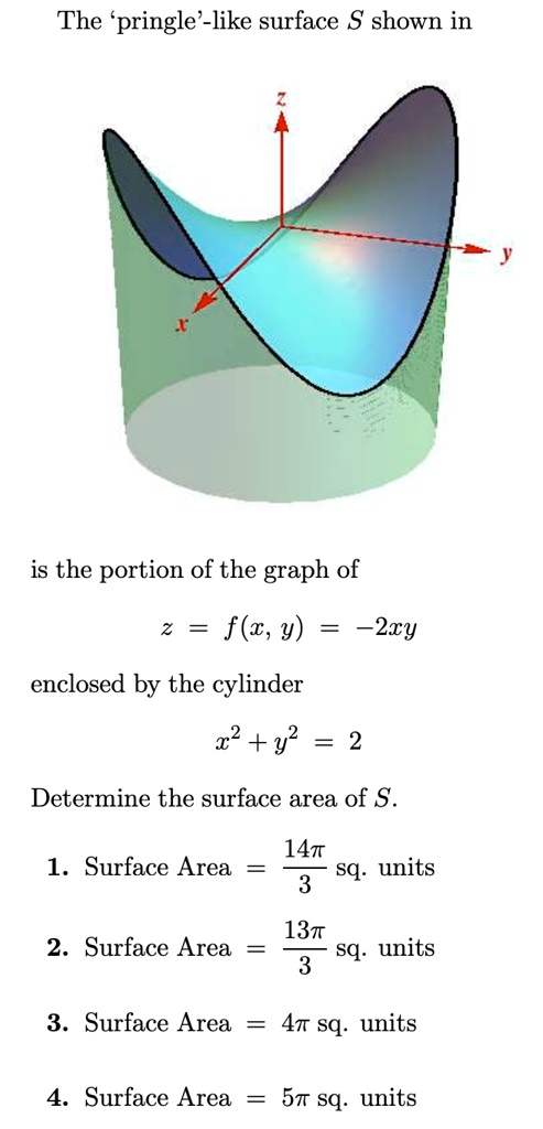 SOLVED: The 'Pringle'-like surface S shown in the figure is the portion ...