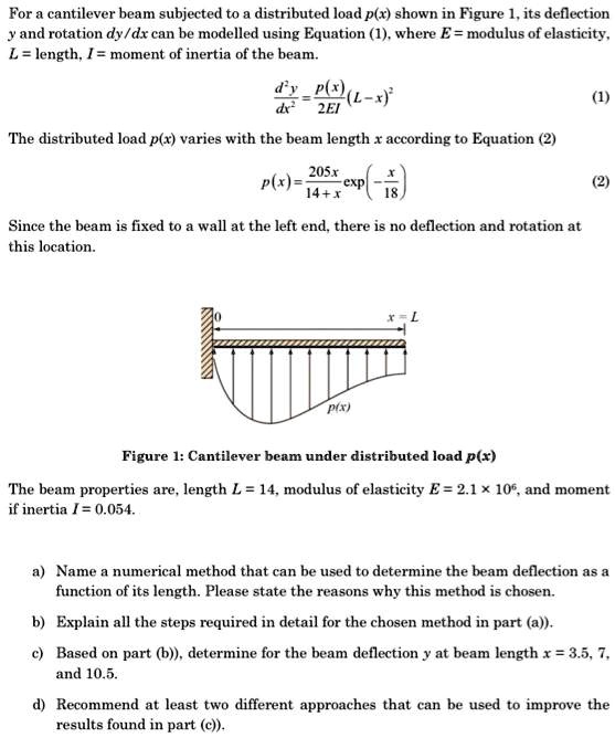 SOLVED: For a cantilever beam subjected to a distributed load p(x ...