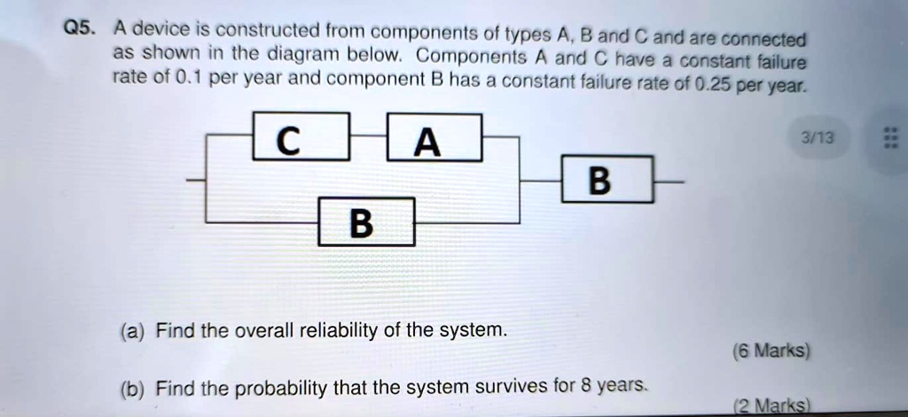 Q5. A device is constructed from components of types A, B and C and are ...