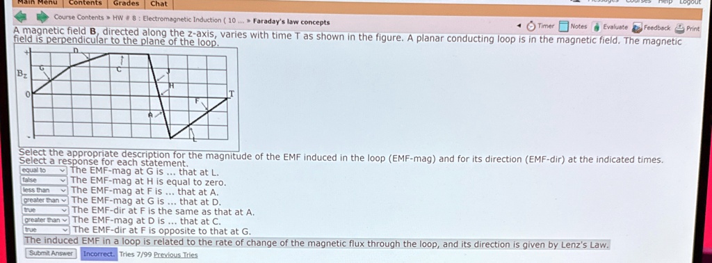 a magnetic field bz directed along the z axis varies with time t as ...