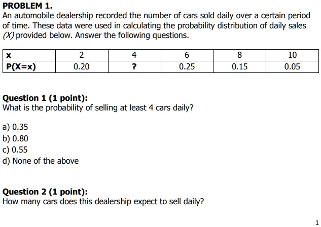 PROBLEM 1.
An automobile dealership recorded the number of cars sold daily over a certain period
of time. These data were used in calculating the probability distribution of daily sales
(X) provided below. Answer the following questions.

| x | 2 | 4 | 6 | 8 | 10 |
| :— | :— | :— | :— | :— | :— |
| P(X=x) | 0.20 | ? | 0.25 | 0.15 | 0.05 |

Question 1 (1 point):
What is the probability of selling at least 4 cars daily?

a) 0.35
b) 0.80
c) 0.55
d) None of the above

Question 2 (1 point):
How many cars does this dealership expect to sell daily?