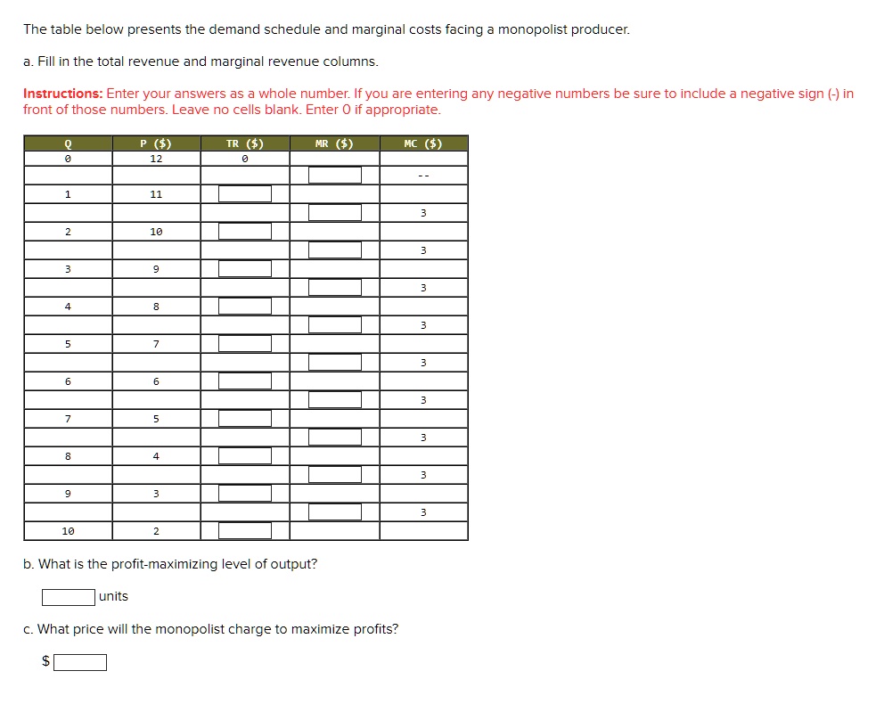 The table below presents the demand schedule and margina costs facing ...
