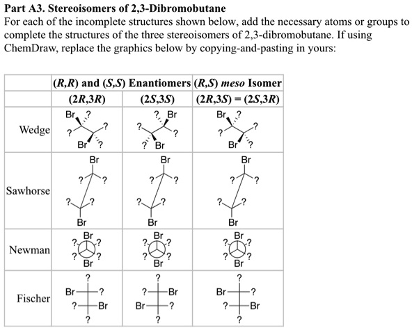 2 3 dibromobutane isomers