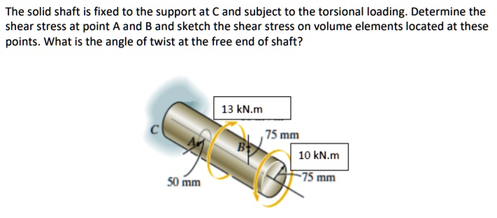 SOLVED: The solid shaft is fixed to the support at C and is subject to ...