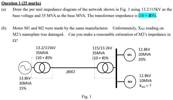 Question 1 (25 marks) (a) Draw the per unit impedance diagram of the ...