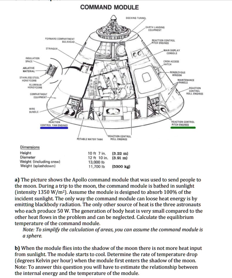 Please explain all work command module docking tunne arth...