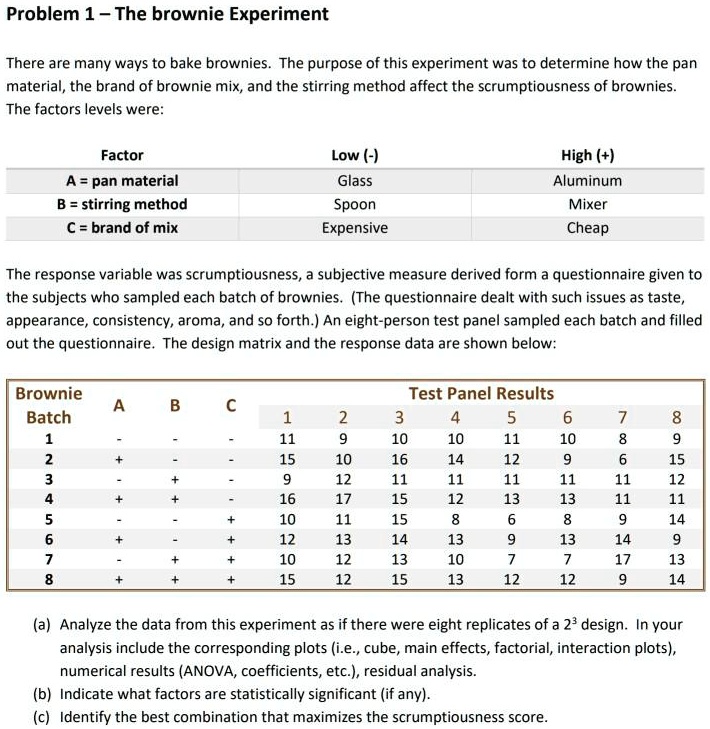 SOLVED Problem 1 The Brownie Experiment There are many ways to bake