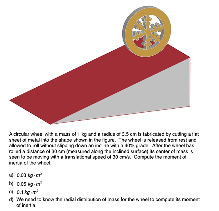 SOLVED:A circular wheel with a mass of kg and a radius of 3.5 cm is ...