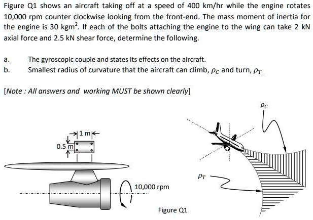 Figure Q1 shows an aircraft taking off at a speed of 400 km/hr while ...