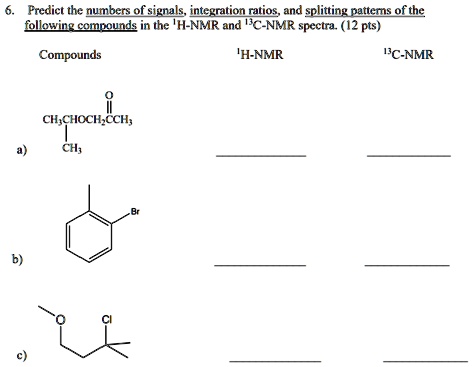 SOLVED: Predict the numbers of signals, integration ratios, splitting ...