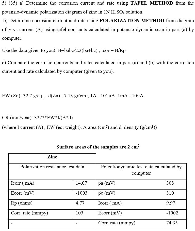 SOLVED: a) Determine the corrosion current and rate using TAFEL METHOD ...