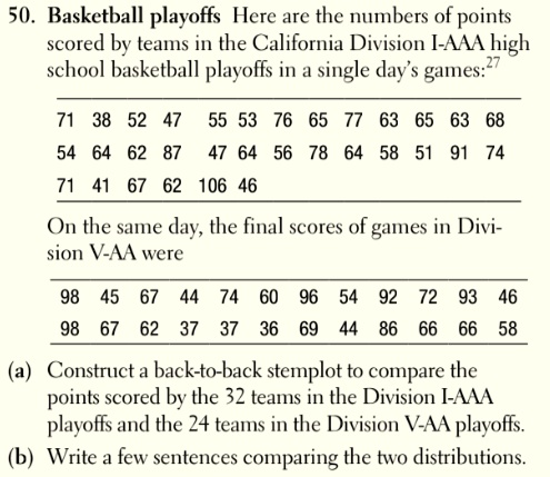 50. Basketball playoffs Here are the numbers of points scored by teams in the California Division I-AAA high school basketball playoffs in a single day's games:
71 38 52 47 55 53 76 65 77 63 65 63 68
54 64 62 87 47 64 56 78 64 58 51 91 74
71 41 67 62 106 46
On the same day, the final scores of games in Division V-AA were
98 45 67 44 74 60 96 54 92 72 93 46
98 67 62 37 37 36 69 44 86 66 66 58
(a) Construct a back-to-back stemplot to compare the points scored by the 32 teams in the Division I-AAA playoffs and the 24 teams in the Division V-AA playoffs.
(b) Write a few sentences comparing the two distributions.
