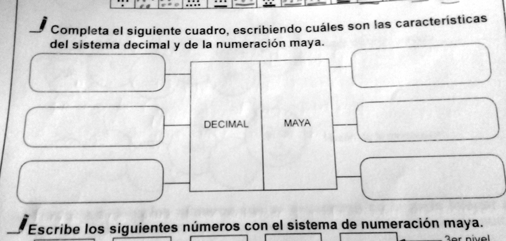 SOLVED: Porfavor, Ayudenme con esto sobre el sistema decimal y la