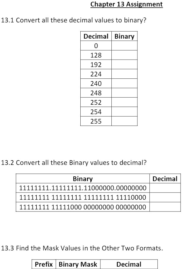 Convert from hexadecimal to binary 0F 7F Invalid input: Ipuuloap 01 ...