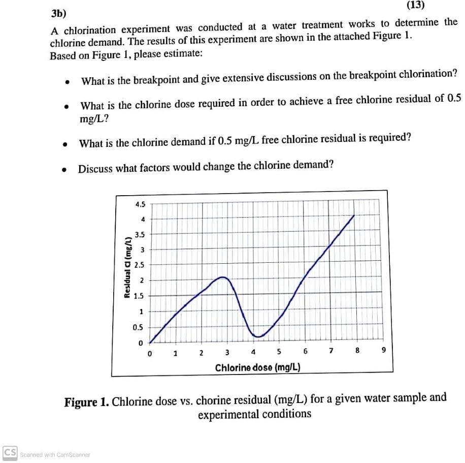 Solved 3b A Chlorination Experiment Was Conducted At A Water Treatment Works To Determine The