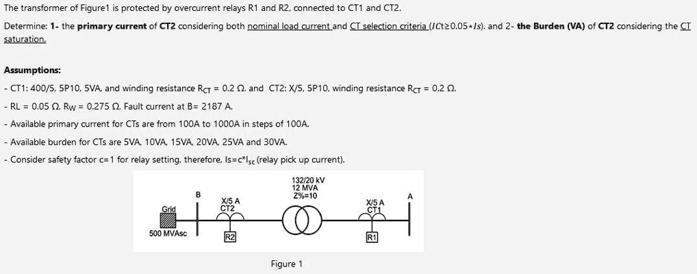 SOLVED: The Transformer Of Figure1 Is Protected By Overcurrent Relays ...