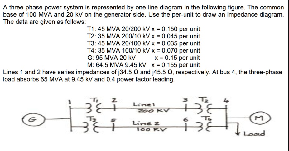 SOLVED: A three-phase power system is represented by one-line diagram ...