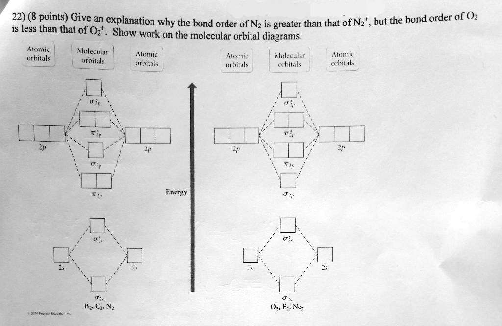 22) (8 points) Give an explanation why the bond order of N? is greater than that of N?+, but the bond order of O? is less than that of O?+. Show work on the molecular orbital diagrams.