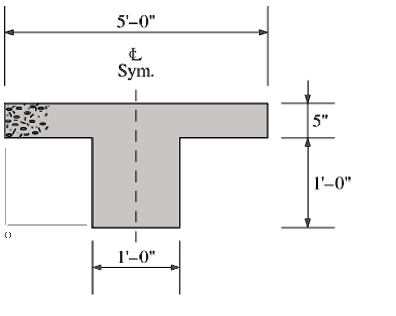 a concrete member has a cross section as shown locate the centroid ...