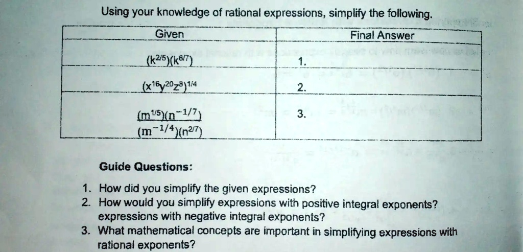 Using your knowledge of rational expressions, simplify the following.

Given | Final Answer
(k^2/5)(k^6/7) | 1.
(x^16y^20z^8)^1/4 | 2.
(m^1/5)(n^-1/7) / (m^-1/4)(n^2/7) | 3.

Guide Questions:
1. How did you simplify the given expressions?
2. How would you simplify expressions with positive integral exponents?
expressions with negative integral exponents?
3. What mathematical concepts are important in simplifying expressions with rational exponents?