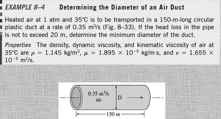 EXAMPLE 8-4 Determining the Diameter of an Air Duct Heated air at 1 atm ...