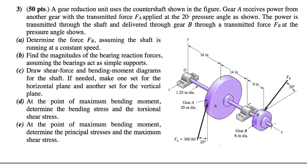 A gear reduction unit uses the countershaft shown in the figure. Gear A ...