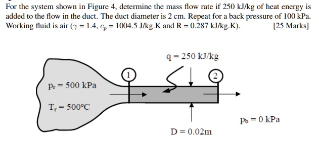 For the system shown in Figure 4, determine the mass flow rate if 250 ...