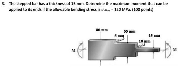 SOLVED: The Stepped Bar Has A Thickness Of 15 Mm. Determine The Maximum ...