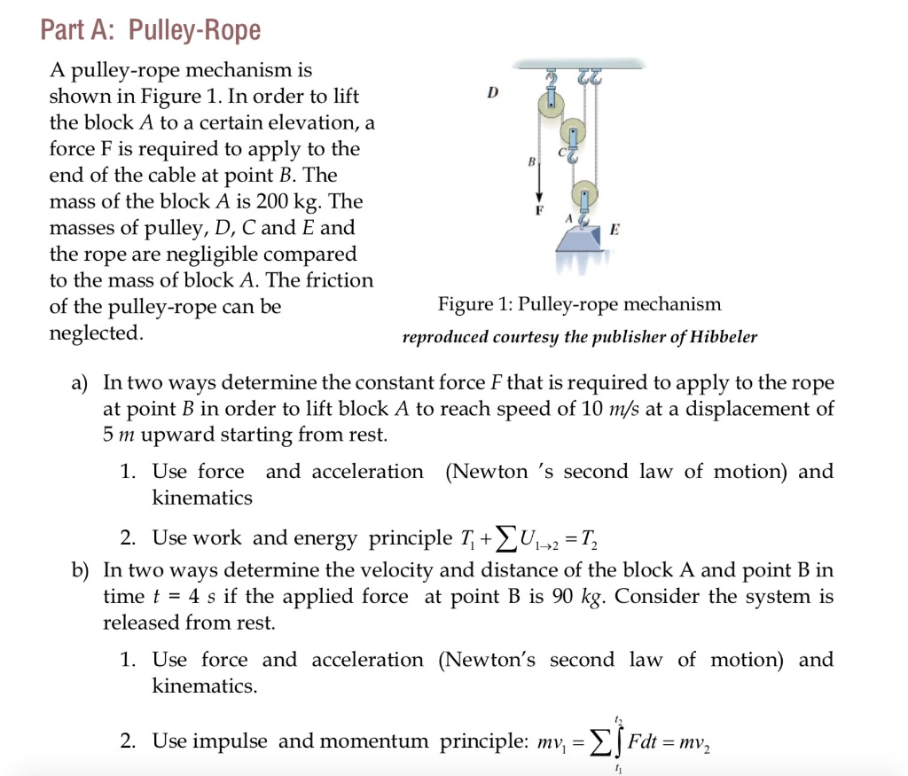 SOLVED: Part A: Pulley-Rope A pulley-rope mechanism is shown in Figure 1.  In order to lift the block A to a certain elevation, a force F is required  to be applied to