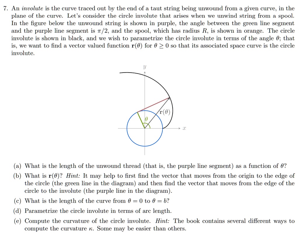 solved-7-an-involute-is-the-curve-traced-out-by-the-end-of-a-taut