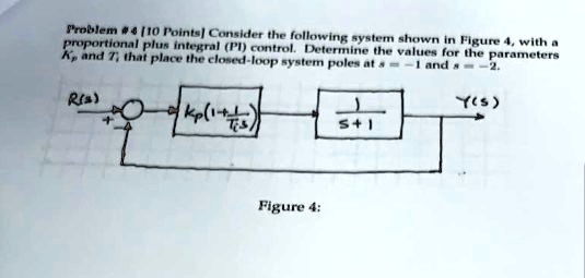 Problem # [10 Points] Consider the following system shown in Figure 4 ...