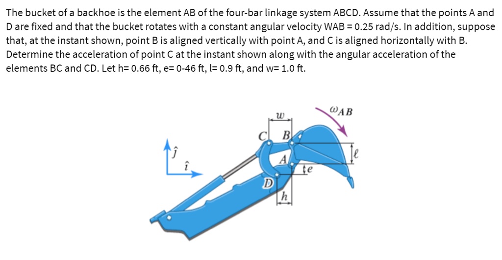 The bucket of a backhoe is the element AB of the fourbar linkage