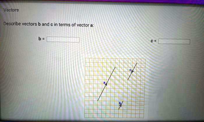 Vectors Describe vectors b and c in terms of vector a: b = c