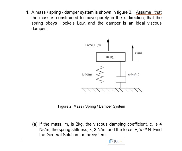 [GET ANSWER] 1. A mass / spring / damper system is shown in figure 2 ...
