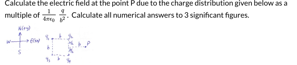 Calculate the electric field at the point P due to the charge ...