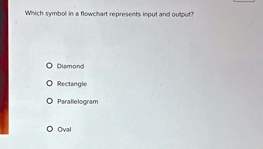 Which symbol in a flowchart represents input and output? O Diamond O ...