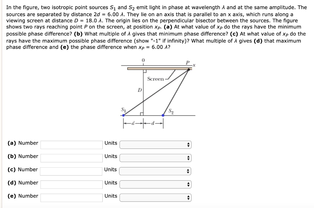 SOLVED: In the figure, two isotropic point sources S and S emit light ...