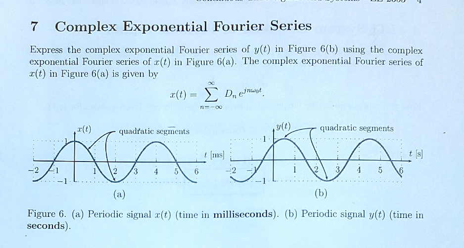 Solved Express The Complex Exponential Fourier Series Of Y T In Figure 6 B Using The Complex