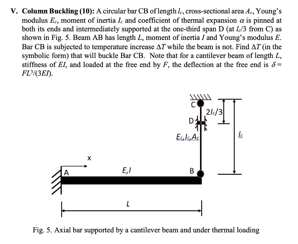 SOLVED: V. Column Buckling (10): A circular bar CB of length lc, cross ...