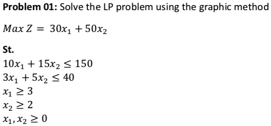 Problem 01: Solve the LP problem using the graphic method

Max Z = 30x1 + 50x2

St.
10x1 + 15x2 ? 150
3x1 + 5x2 ? 40
x1 ? 3
x2 ? 2
x1, x2 ? 0