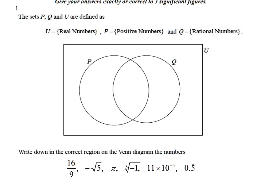 1.
Give your answers exactly or correct to 3 significant figures.
The sets P, Q and U are defined as
U = Real Numbers, P = Positive Numbers and Q= Rational Numbers.
P
U
Q
Write down in the correct region on the Venn diagram the numbers
(16)/(9), -√(5), π, √(-1), 11 × 10^-5, 0.5