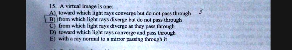 the light rays that pass through the eye diverge
