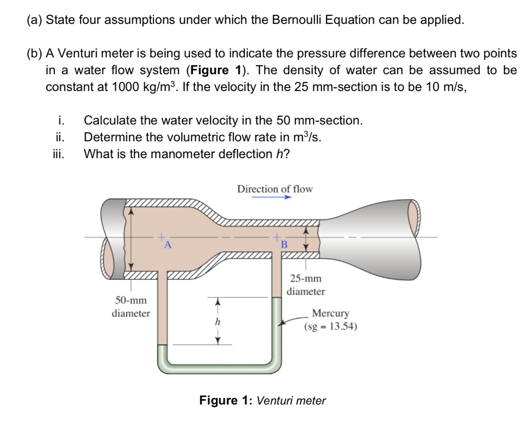 SOLVED (a) State four assumptions under which the Bernoulli Equation