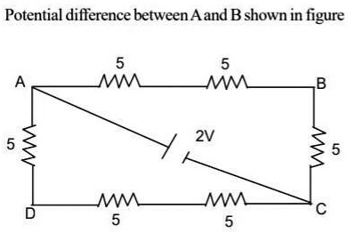 SOLVED: 'potential Difference Between A And B Potential Difference ...