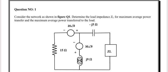 SOLVED: Question NO:1 Consider the network as shown in figure Q1 ...