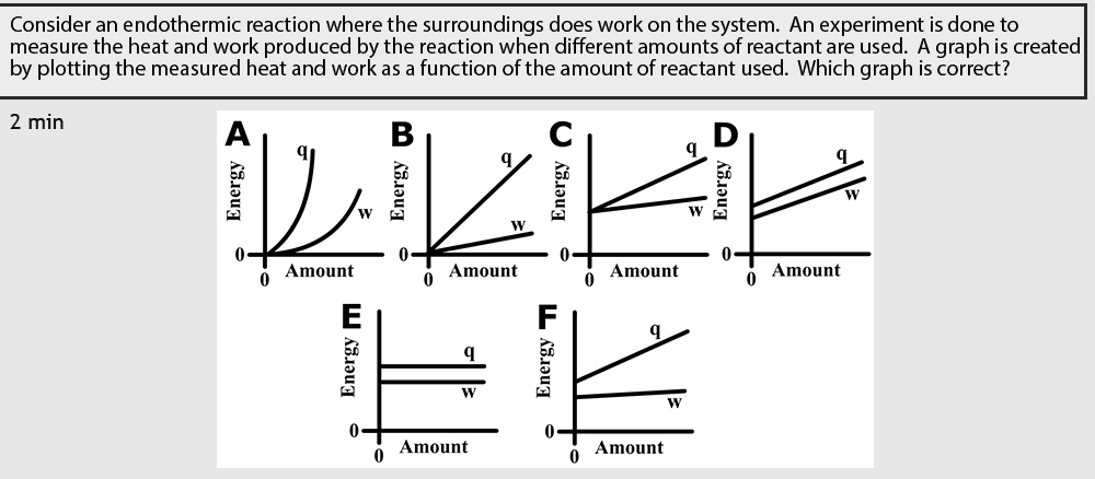 SOLVED: Consider an endothermic reaction where the surroundings does ...