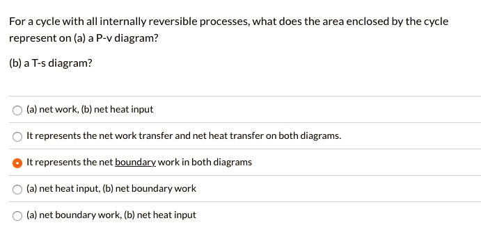 Not Sure If This Is Correct. I Know It Is Network For A PV Diagram, But ...