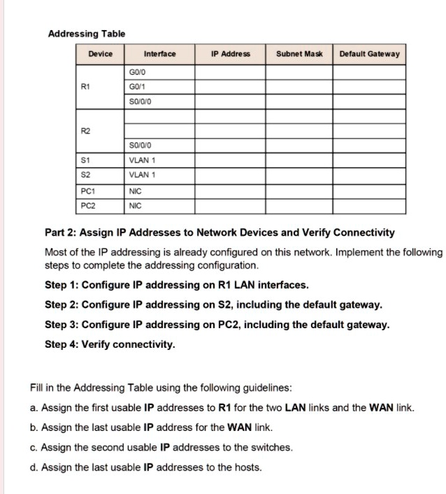 Addressing Nic Letters Addressing Table Device Interface IP Address Subnet Mask Default ...