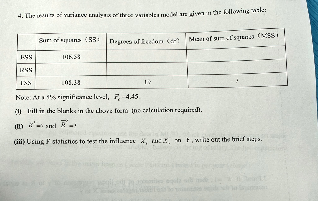 4. The results of variance analysis of three variables model are given in the following table:
Sum of squares (SS)
Degrees of freedom (df)
Mean of sum of squares (MSS)
ESS
106.58
RSS
TSS
108.38
19
/
Note: At a 5% significance level, $Fa = 4.45$.
(i) Fill in the blanks in the above form. (no calculation required).
(ii) R^2 = ? and R̅^2 = ?
(iii) Using F-statistics to test the influence X2 and X3 on Y, write out the brief steps.