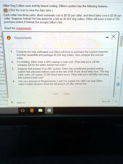 SOLVED Dillon Dog Collars uses activitybased costing. Dillon's system